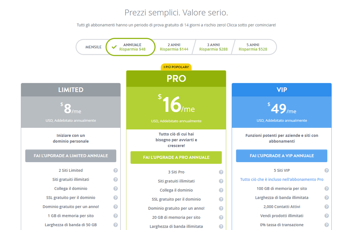 costo per creare un sito web su Strikingly - Prezzi e piani costo per creare un sito web su Strikingly - Prezzi e piani