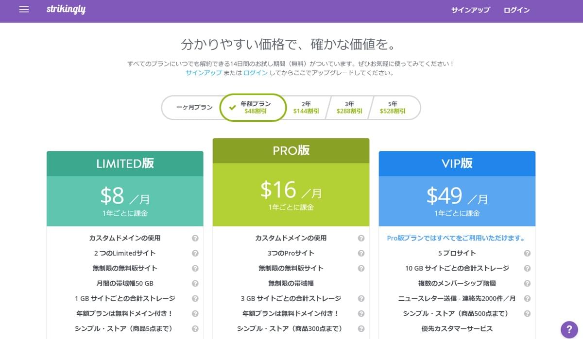 ログインページ ログインページ