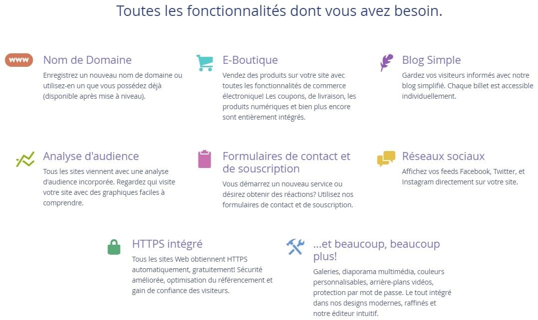 Toutes les Fonctionnalités de Strikingly Toutes les Fonctionnalités de Strikingly