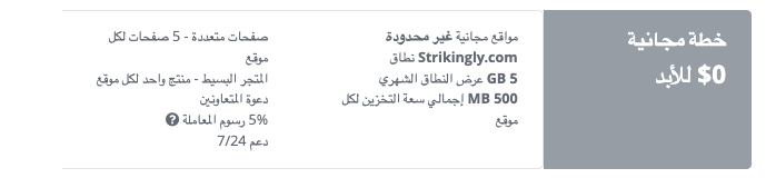 قم بإدارة التكلفة من خلال الاستفادة من قنوات التوزيع رقم 2 بشكل لافت للنظر قم بإدارة التكلفة من خلال الاستفادة من قنوات التوزيع رقم 2 بشكل لافت للنظر