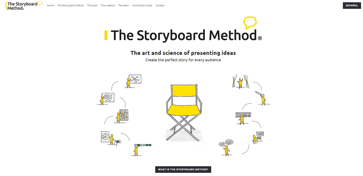 Site de comerț electronic Storyboard Site de comerț electronic Storyboard