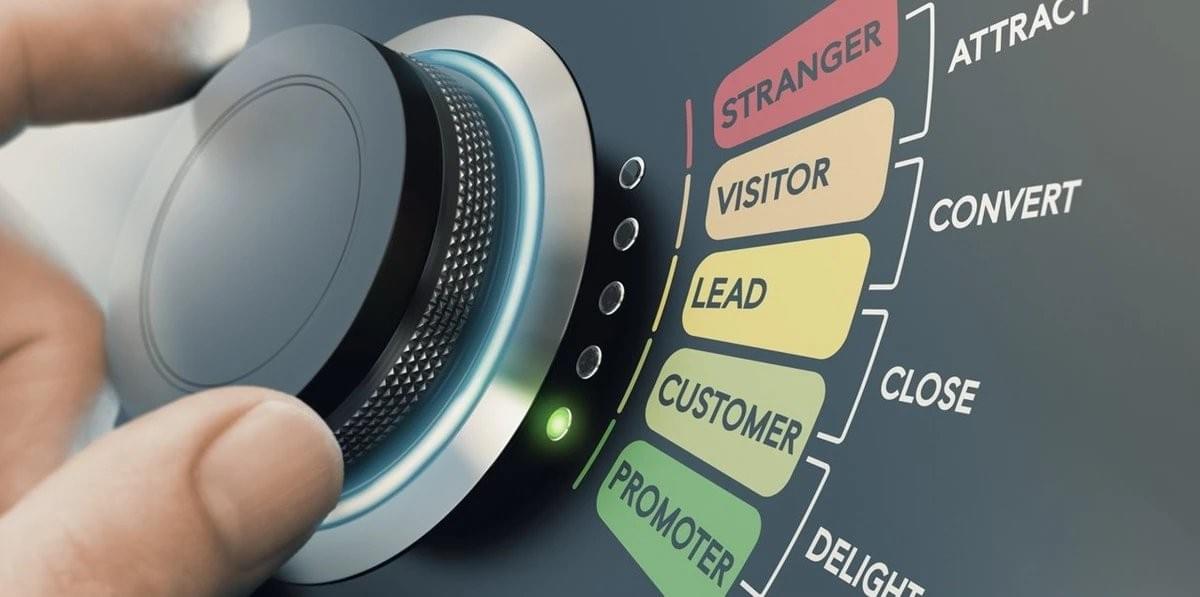 Các Khái niệm về Chiến dịch Marketing Inbound Thành công Các Khái niệm về Chiến dịch Marketing Inbound Thành công