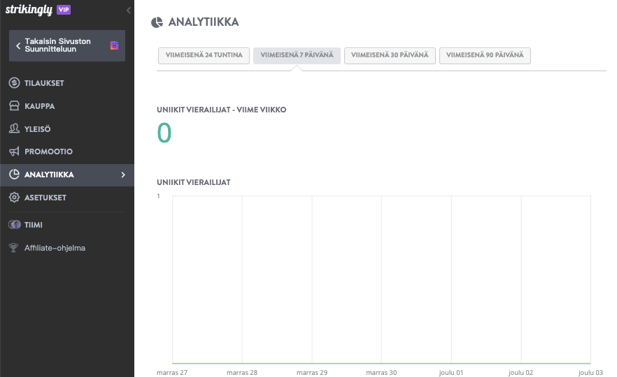 Vaikeiden asiakkaiden käsittely analytiikan avulla Vaikeiden asiakkaiden käsittely analytiikan avulla