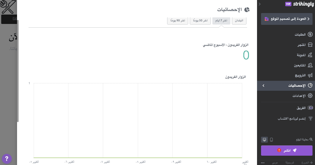 فحص أمان الموقع - مراقبة البيانات الرئيسية للموقع فحص أمان الموقع - مراقبة البيانات الرئيسية للموقع