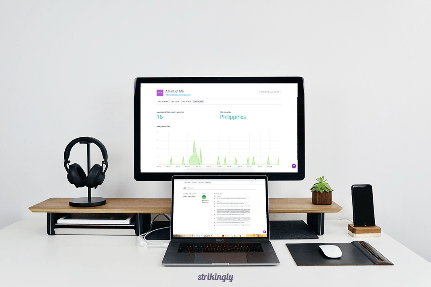 Strikingly Analytics Dashboard Strikingly Analytics Dashboard