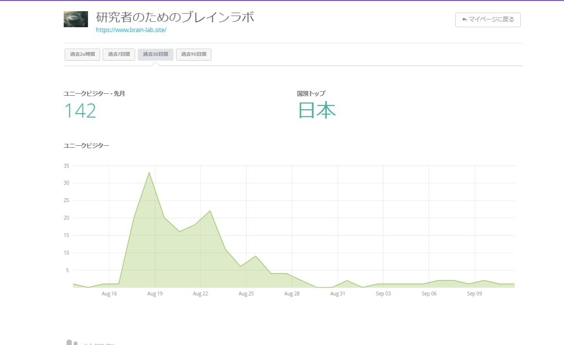 事業計画 事業計画