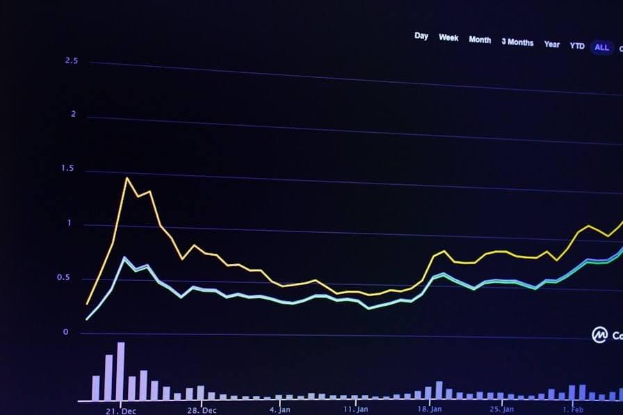 Profesional bisnis global memanfaatkan analisis data untuk wawasan pasar Profesional bisnis global memanfaatkan analisis data untuk wawasan pasar