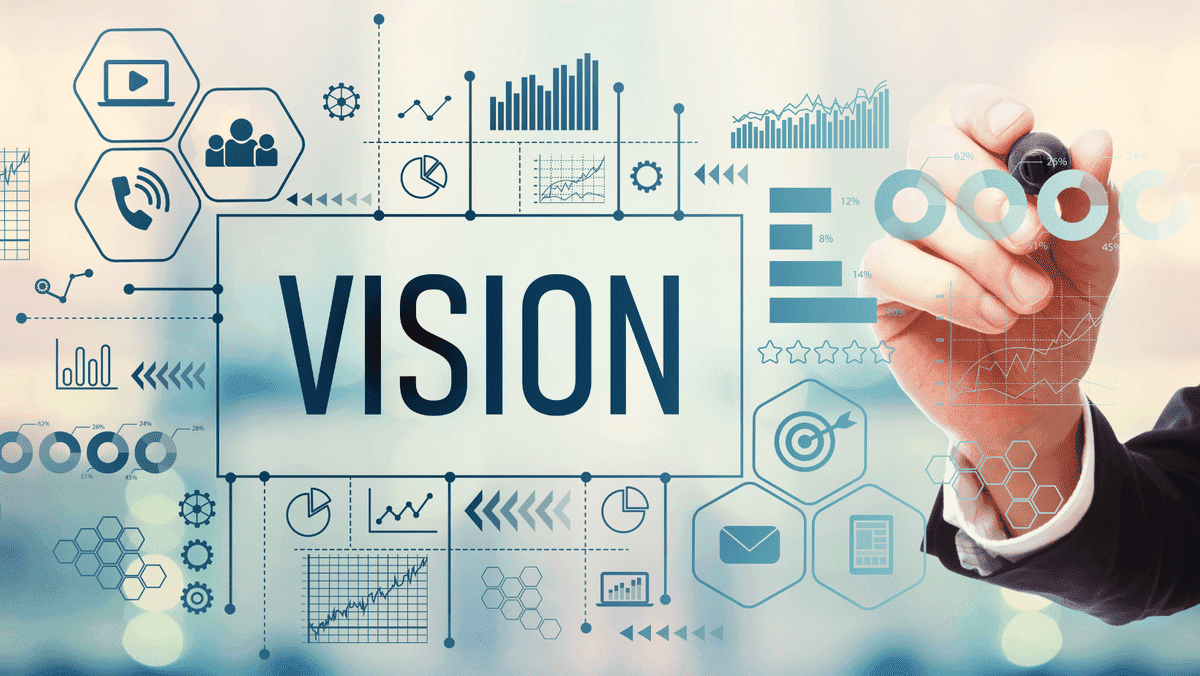 Konsep Visi Bisnis Konsep Visi Bisnis
