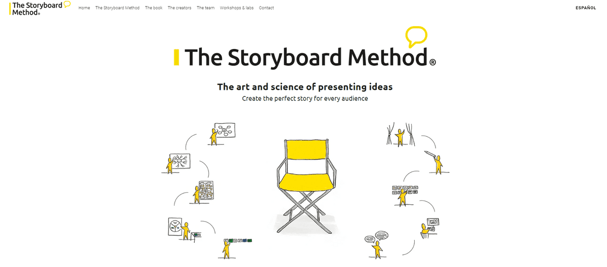 Buat buletin penjualan seperti Storyboard Buat buletin penjualan seperti Storyboard