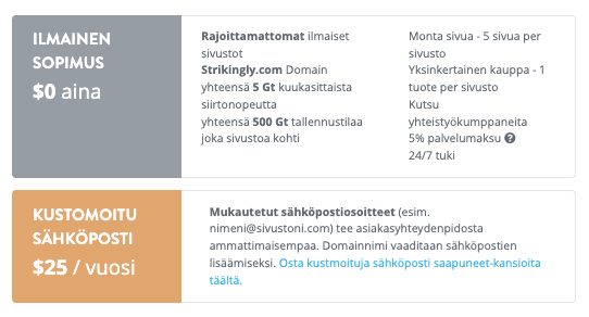 Hämmästyttävän hinnoiteltu sivu Hämmästyttävän hinnoiteltu sivu