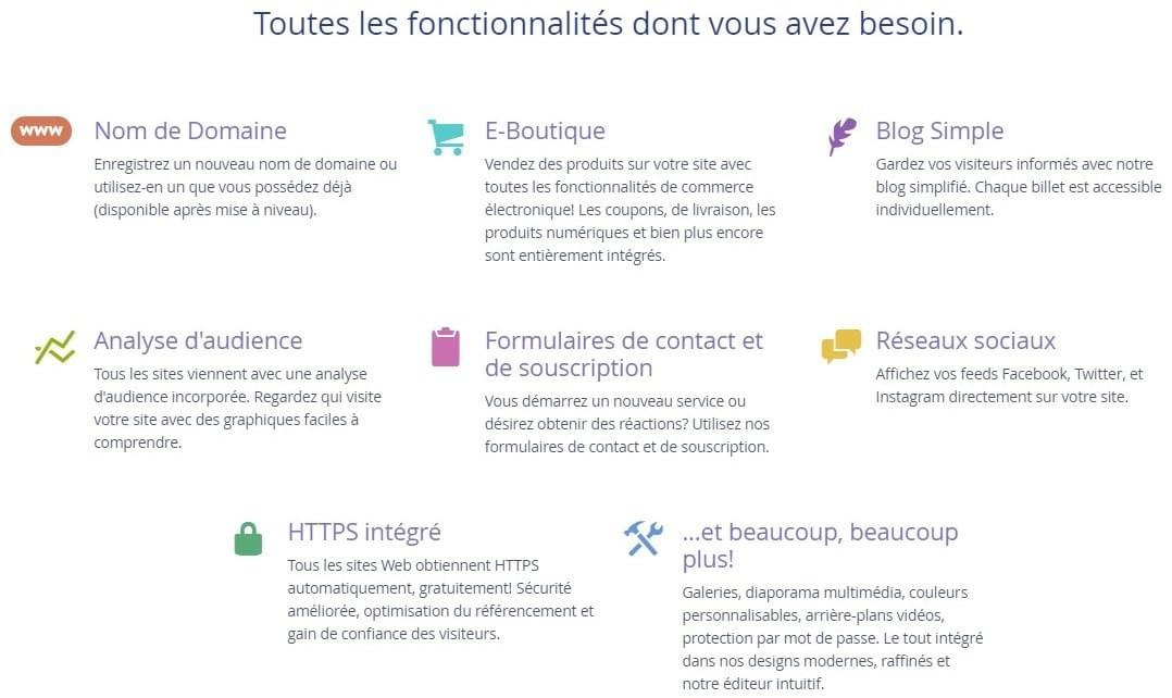 Fonctionnalités proposées par Strikingly Fonctionnalités proposées par Strikingly