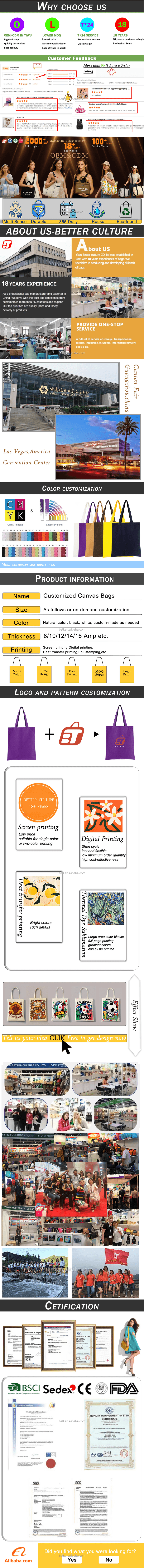 Logo Printing Blank Pocket Zipper Shoulder Length Handle Medium Custom Canvas Tote Shopping Bag with Ribbon Rope