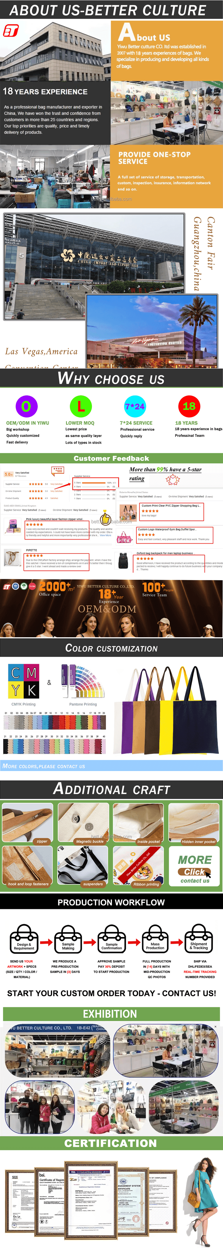 Custom Logo Cotton Canvas Shopping Tote Bag With Printed Logo Reusable Eco Friendly Big Canvas Beach