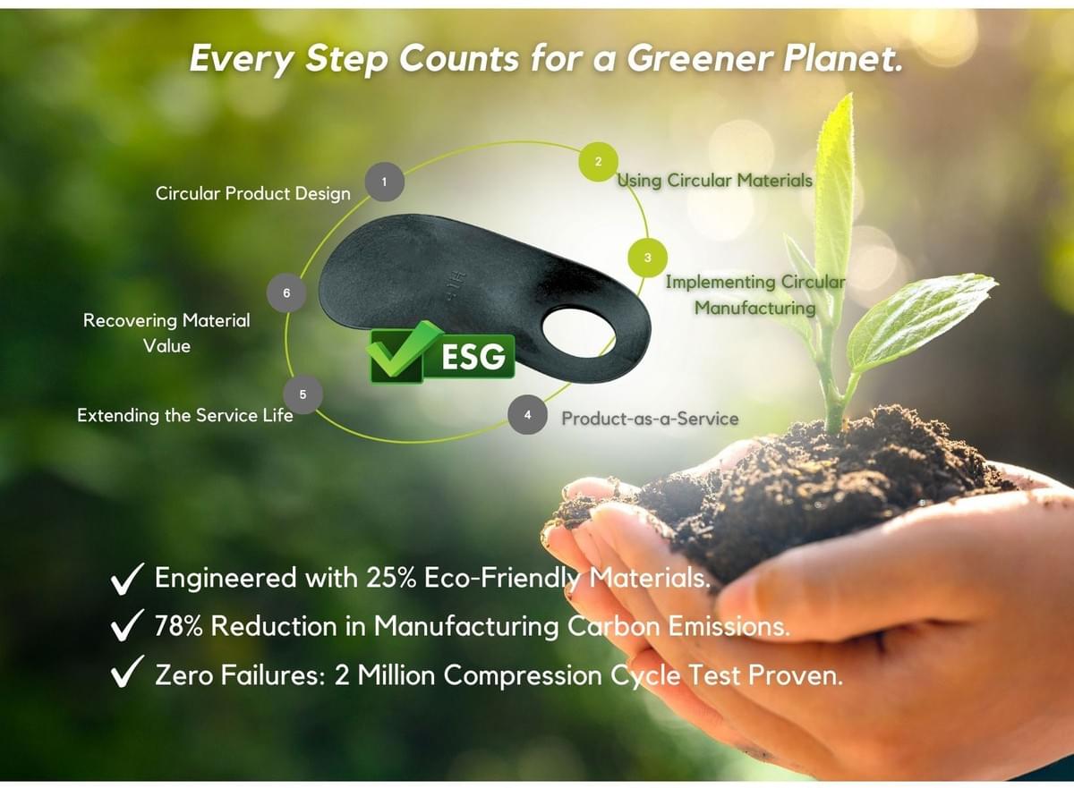 Recycled Carbon Fiber Biomechanics Insoles