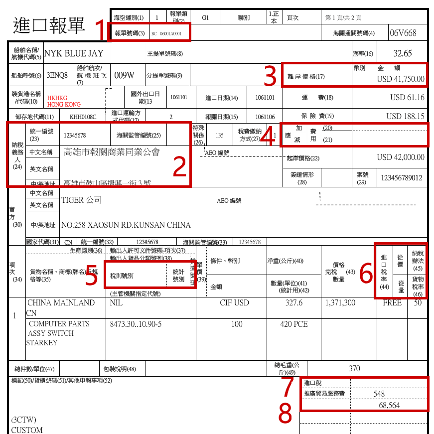 進口報單怎麼看? 進口報單怎麼看?