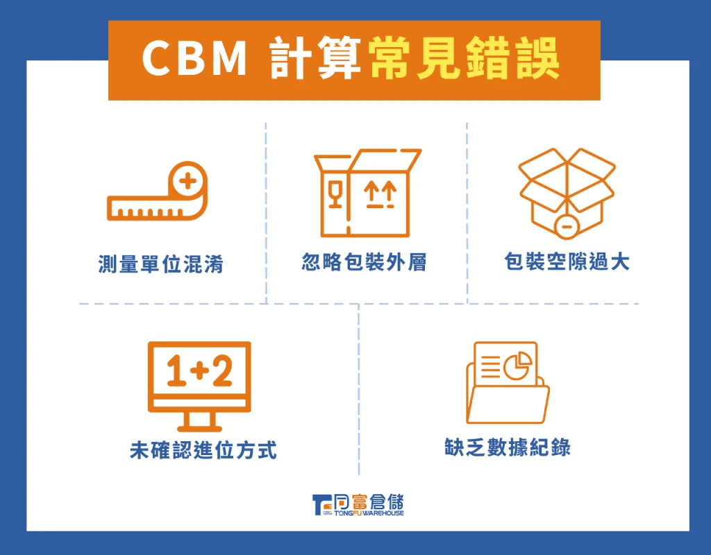 CBM 計算的常見錯誤與實務建議 CBM 計算的常見錯誤與實務建議