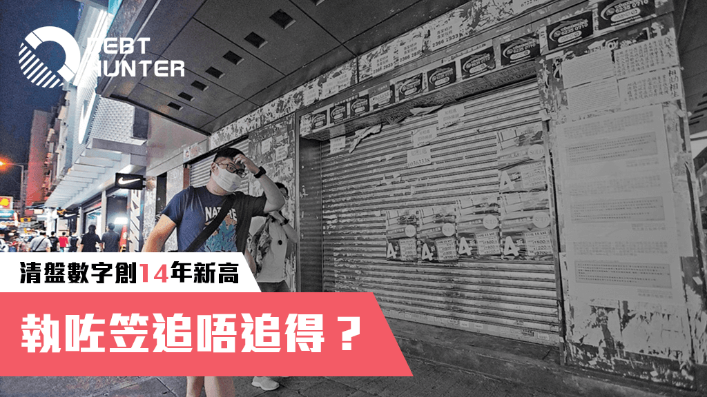 公司清盤 公司清盤