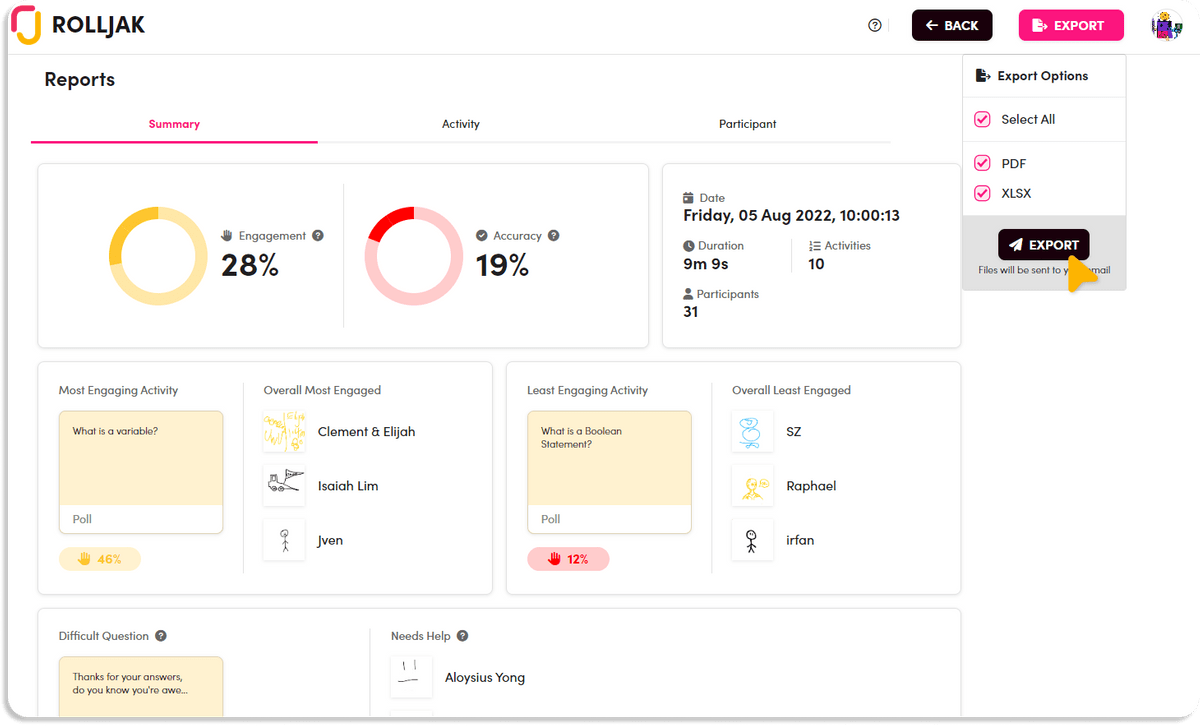 Export Rolljak Reports Export Rolljak Reports