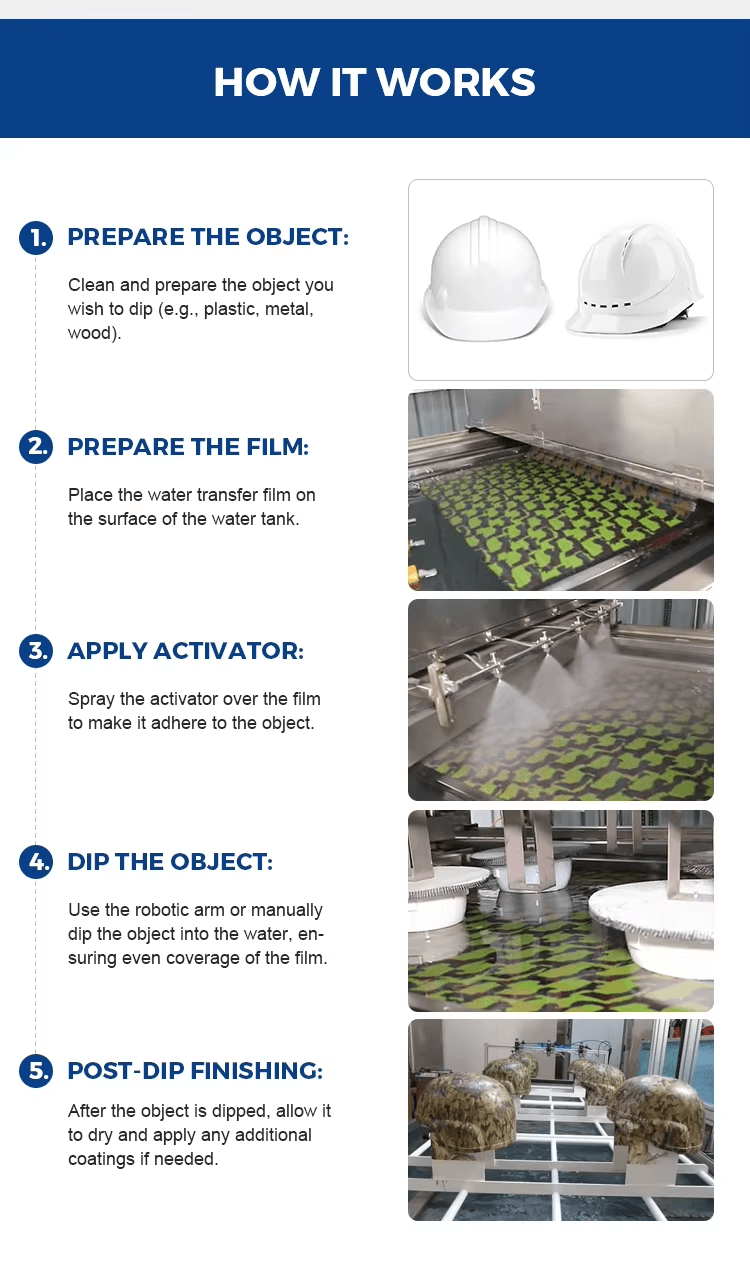 TSAUTOP Automatic Drying Tunnel for Normal Temperature 11.5*1.12*1.7m