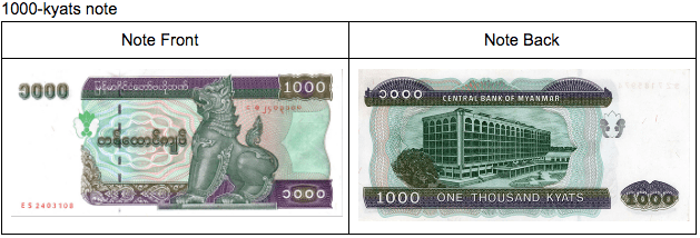 1000 Kyats note 1000 Kyats note