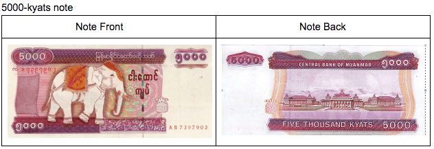 5000 Kyats note 5000 Kyats note