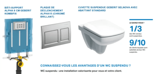 Cuvettes suspendues Geberit Tunisie Cuvettes suspendues Geberit Tunisie