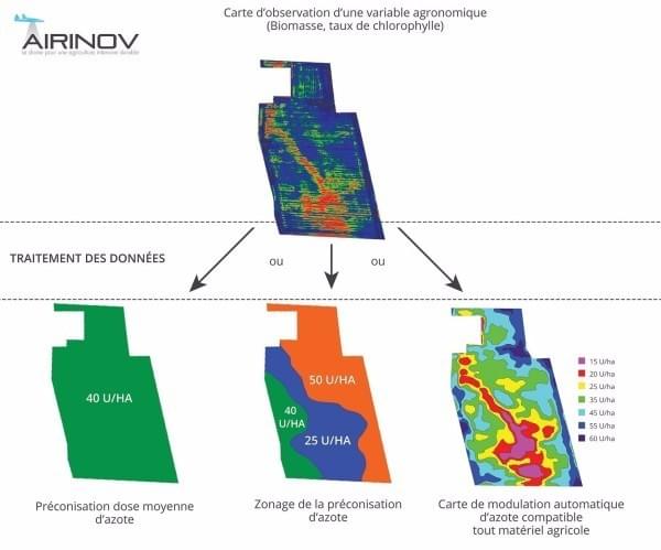 carte de préconisation d'azote d'un drone agricole Agriculture de précision carte de préconisation d'azote d'un drone agricole Agriculture de précision