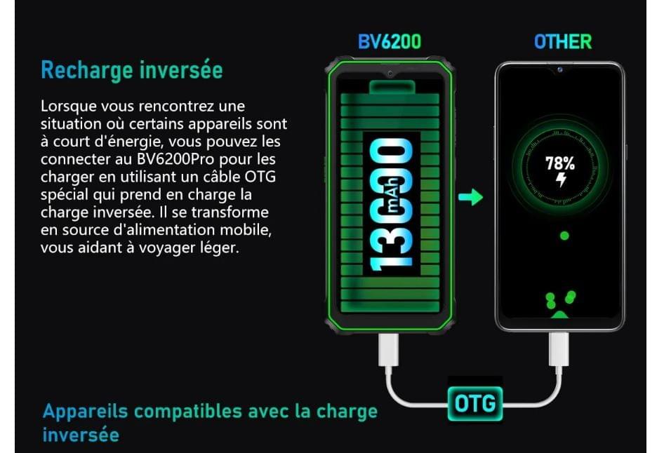 BLACKVIEW BV6200 PRO 6.56