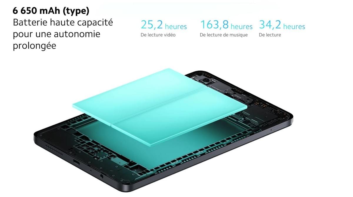 XIAOMI REDMI PAD SE 8.7 + GARANTIE GOLD 6/128GO WIFI RE