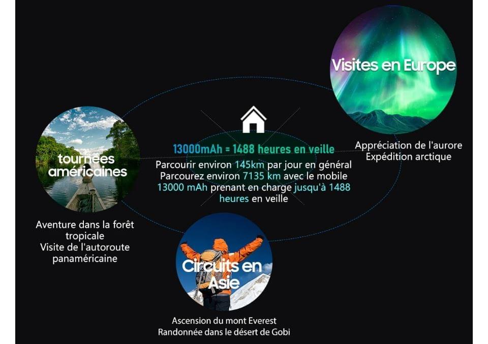 BLACKVIEW BV6200 PRO 6.56