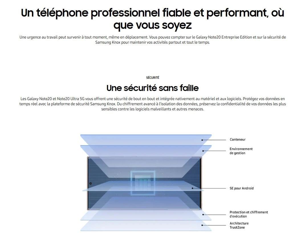 SAMSUNG GALAXY NOTE 20 ULTRA 6.9