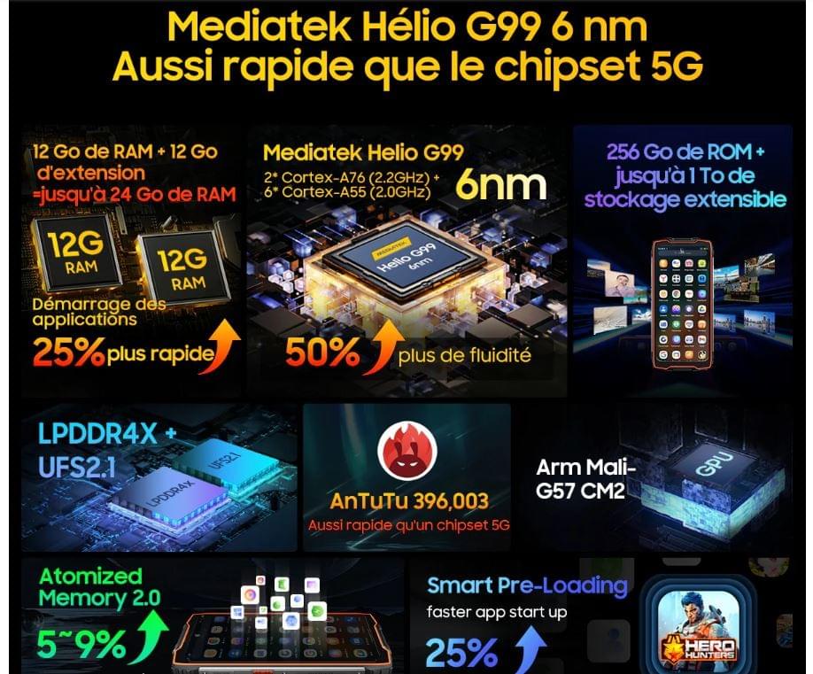 BLACKVIEW BV9300 PRO 6.7