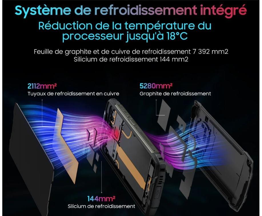 BLACKVIEW BV9300 PRO 6.7