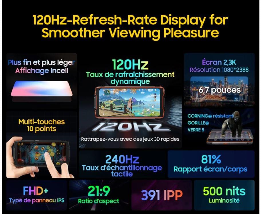 BLACKVIEW BV9300 PRO 6.7