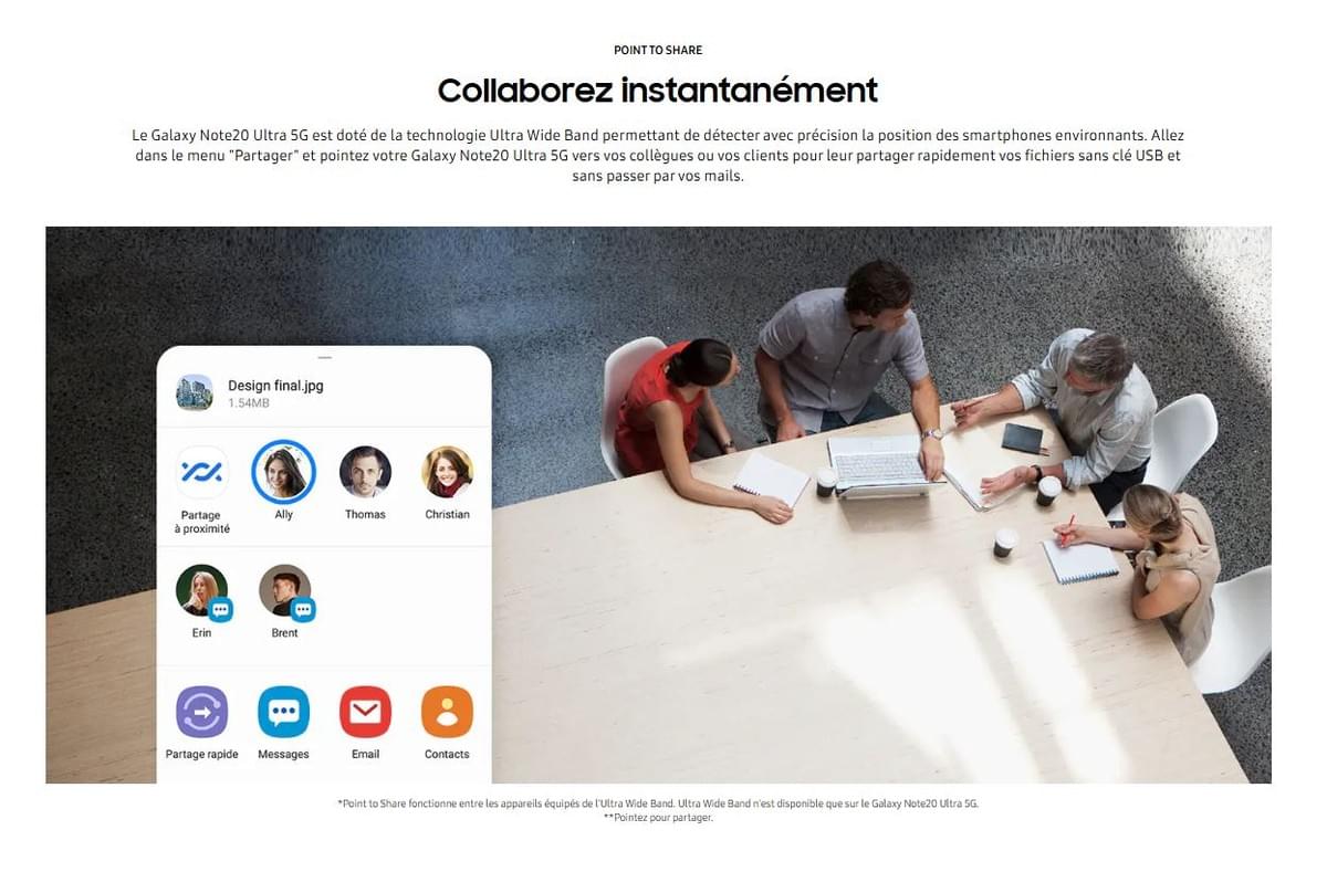 SAMSUNG GALAXY NOTE 20 ULTRA 6.9