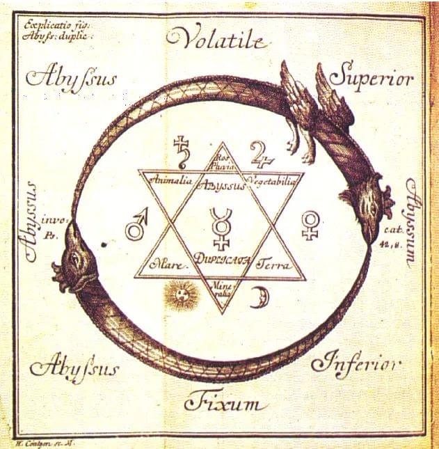 Ouroboros imagery Ouroboros imagery