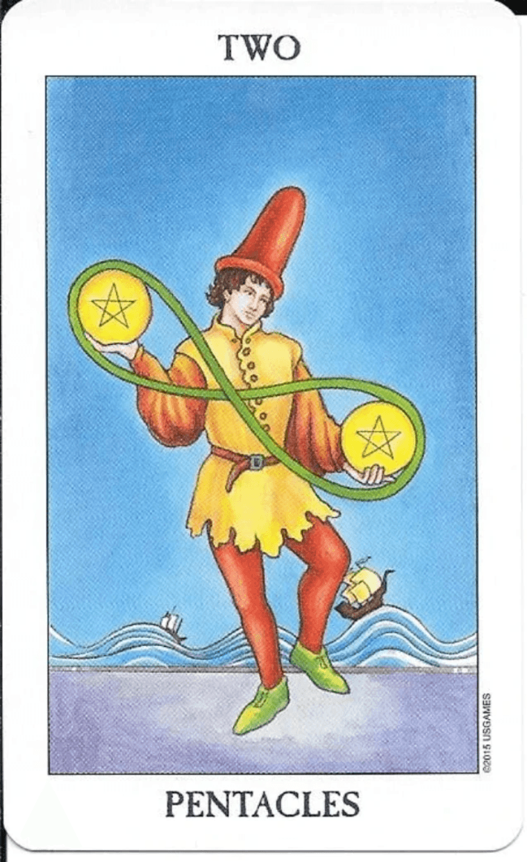 Two of Pentacles-Rider -Waite-Smith Two of Pentacles-Rider -Waite-Smith