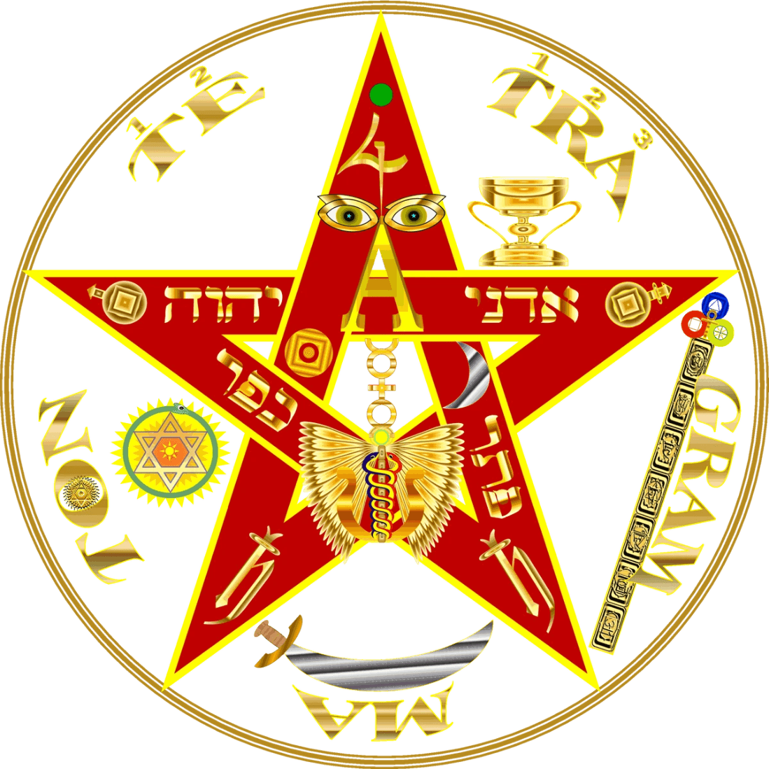 Tetragrammaton- the 4 Letters and the Pentagram imagery Tetragrammaton- the 4 Letters and the Pentagram imagery