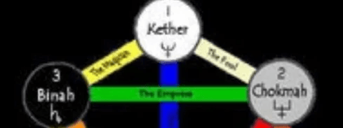 Section image