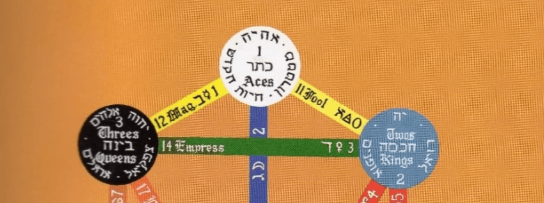 Section image