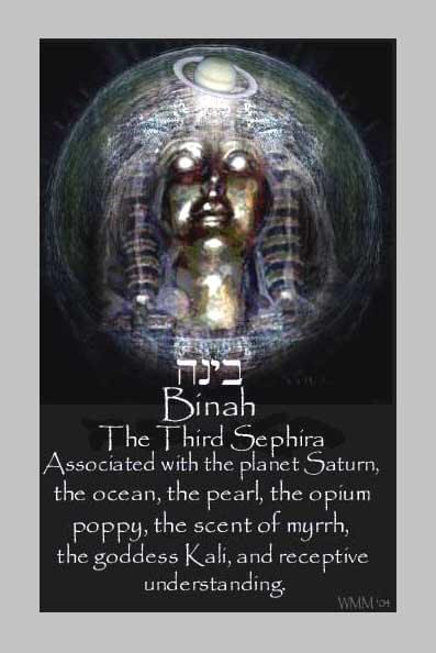 Binah- Binah-