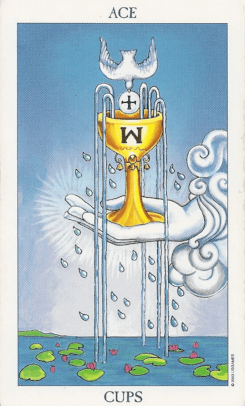 the Rider-Waite-Ace of Cups the Rider-Waite-Ace of Cups