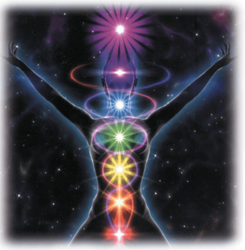 The Crown of the Sun and the Body Chakras imagery The Crown of the Sun and the Body Chakras imagery