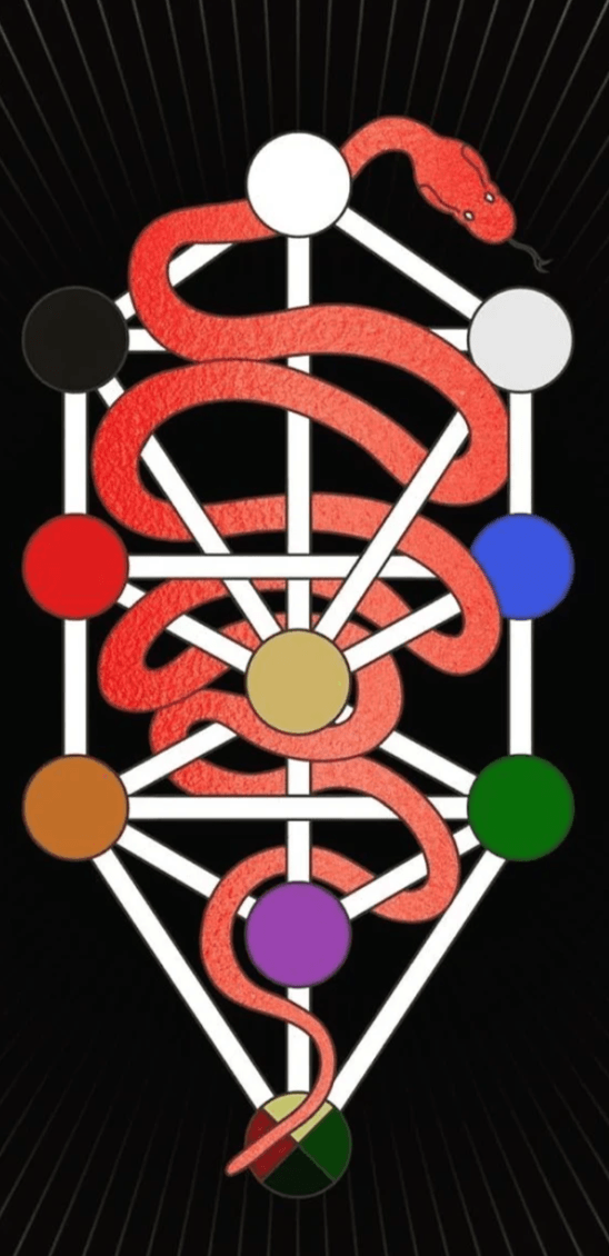 The scarlet current and the tree of life The scarlet current and the tree of life