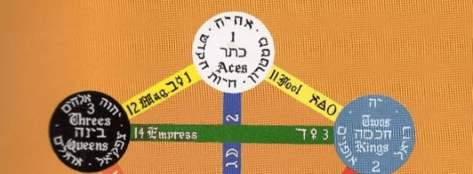 Section image