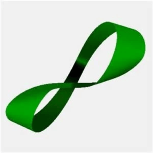 0=2. the Lemniscate ribbon imagery 0=2. the Lemniscate ribbon imagery