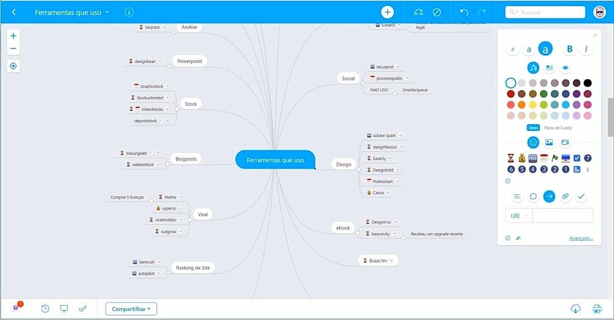 MIndMeister MIndMeister