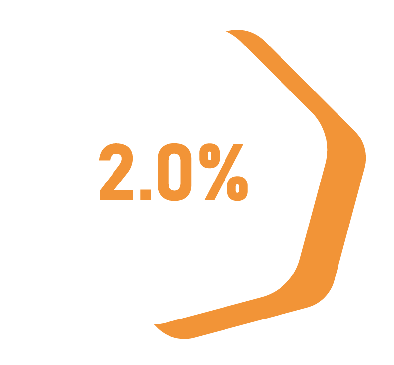 台灣新創發展階段重建期|台灣新創發展階段種子期|道騰|道騰國際商務中心|共享辦公室|育成中心|創育機構|工商登記|公司設立 台灣新創發展階段重建期|台灣新創發展階段種子期|道騰|道騰國際商務中心|共享辦公室|育成中心|創育機構|工商登記|公司設立