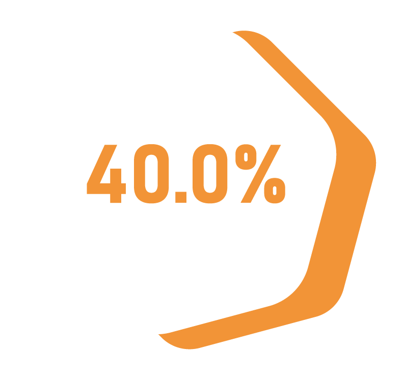 台灣新創發展階段創建期|台灣新創發展階段種子期|道騰|道騰國際商務中心|共享辦公室|育成中心|創育機構|工商登記|公司設立 台灣新創發展階段創建期|台灣新創發展階段種子期|道騰|道騰國際商務中心|共享辦公室|育成中心|創育機構|工商登記|公司設立