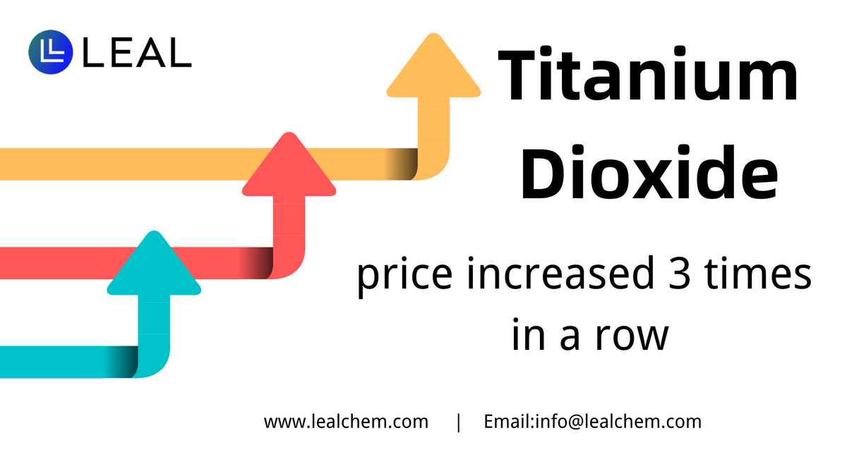 China Titanium dioxide price increased 3 times in 3 months China Titanium dioxide price increased 3 times in 3 months